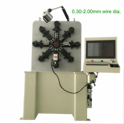 ماشین باد Wind Core Coil برای ساخت سیم مسی مصنوعی بدون خراش روی سطح